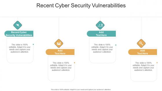 Recent Cyber Security Vulnerabilities In Powerpoint And Google Slides Cpb
