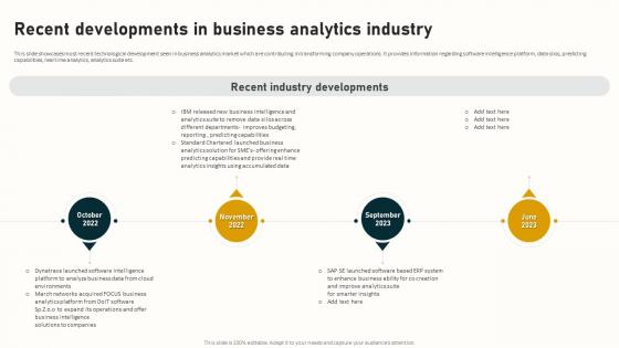 Recent Developments In Business Analytics Industry Complete Guide To Business Analytics Data Analytics SS
