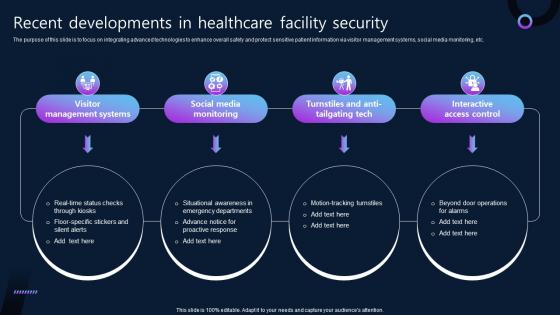 Recent Developments In Healthcare Facility Security