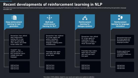 Recent Developments In NLP Reinforcement Learning Guide To Transforming Industries AI SS