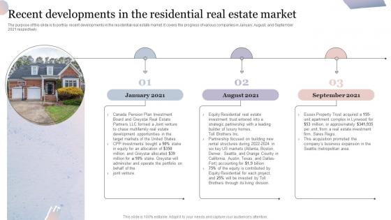 Recent Developments In The Residential Real Estate Market Property Business Plan BP SS