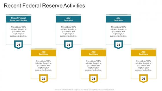 Recent Federal Reserve Activities In Powerpoint And Google Slides Cpb