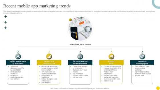 Recent Mobile App Marketing Trends