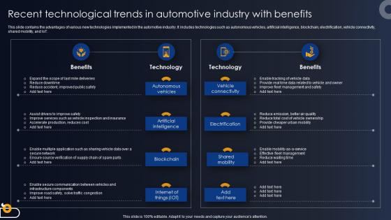 Recent Technological Trends In Automotive Industry Developing RPA Adoption Strategies
