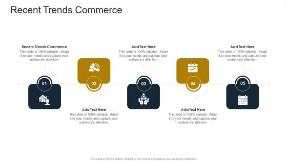 Recent Trends Commerce In Powerpoint And Google Slides Cpb