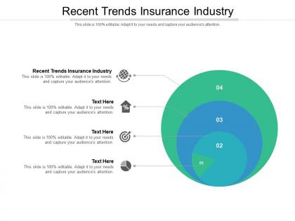 Recent trends insurance industry ppt powerpoint presentation file icons cpb