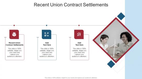 Recent Union Contract Settlements In Powerpoint And Google Slides Cpb