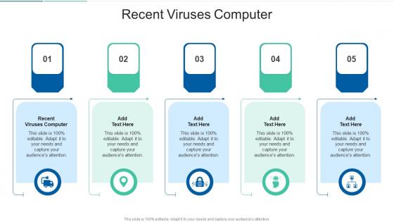 Recent Viruses Computer In Powerpoint And Google Slides Cpb