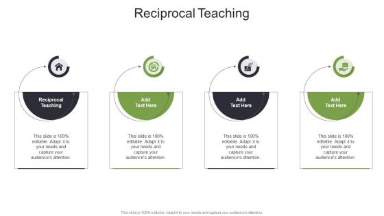 Reciprocal Teaching In Powerpoint And Google Slides Cpb