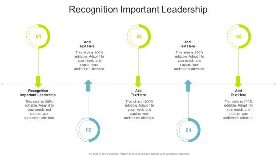 Recognition Important Leadership In Powerpoint And Google Slides Cpb