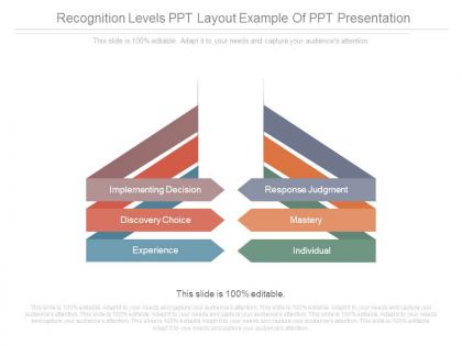 Recognition levels ppt layout example of ppt presentation
