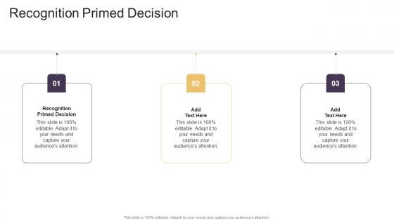 Recognition Primed Decision In Powerpoint And Google Slides Cpb