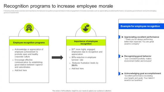 Recognition Programs To Increase Employee Business Upward Communication Strategy SS V