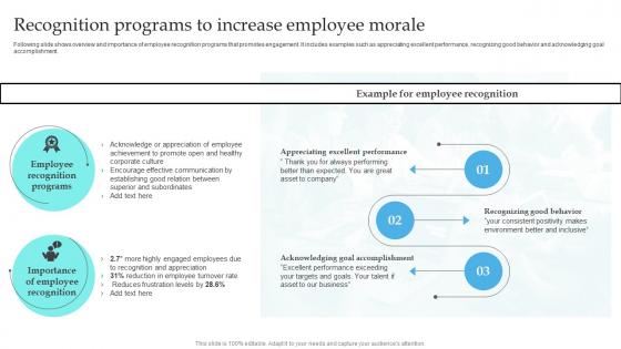 Recognition Programs To Increase Employee Implementation Of Formal Communication