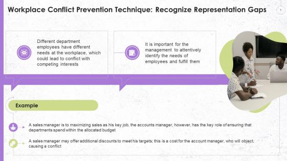 Recognize Representation Gaps Technique For Conflict Prevention Training Ppt