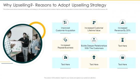 Recommend A Better Or More Expensive Why Upselling Reasons To Adopt Upselling Strategy