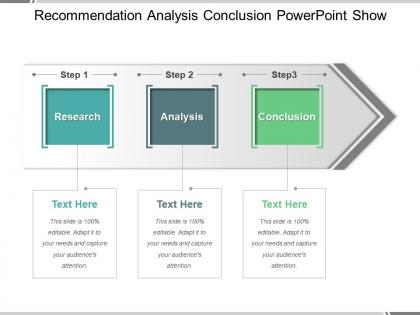 Recommendation analysis conclusion powerpoint show