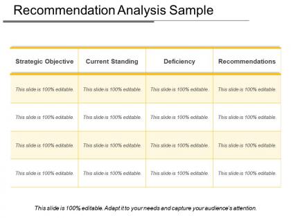 Recommendation analysis sample powerpoint slide backgrounds