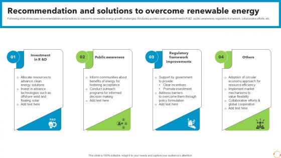 Recommendation And Solutions To Overcome Renewable Energy FIO SS