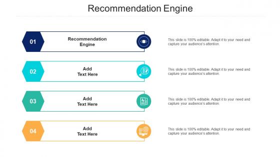 Recommendation Engine Ppt Powerpoint Presentation Slides Cpb