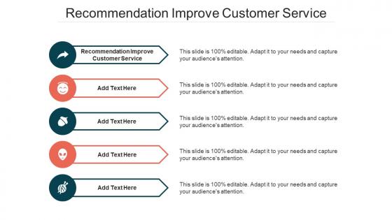 Recommendation Improve Customer Service In Powerpoint And Google Slides Cpb