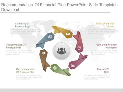 Recommendation of financial plan powerpoint slide templates download