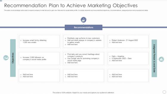 Recommendation Plan To Achieve Marketing Objectives