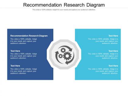Recommendation research diagram ppt powerpoint presentation portfolio gallery cpb