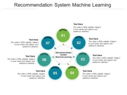 Recommendation system machine learning ppt powerpoint presentation portfolio graphics cpb