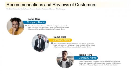 Recommendations and reviews of customers community financing pitch deck ppt ideas deck