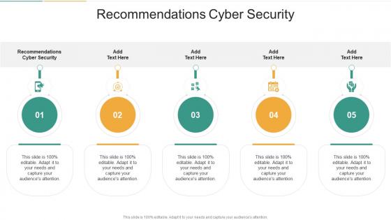 Recommendations Cyber Security In Powerpoint And Google Slides Cpb