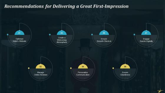 Recommendations For Delivering A Great First Impression Training Ppt