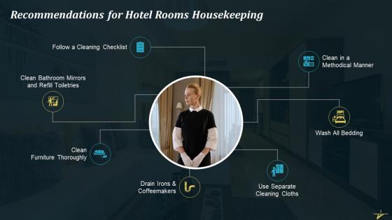 Recommendations For Hotel Rooms Housekeeping Training Ppt