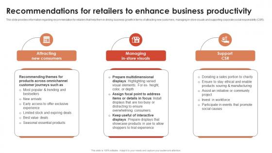 Recommendations For Retailers To Enhance Business Productivity Global Retail Industry Analysis IR SS