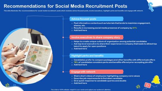 Recommendations For Social Media Recruitment Posts Ppt Infographics