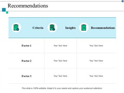 Recommendations insights ppt layouts example introduction
