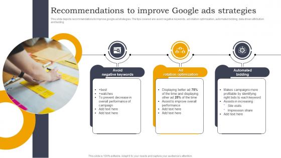 Recommendations To Improve Google Ads Strategies
