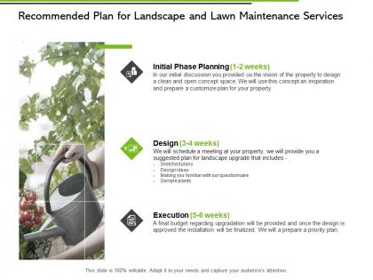 Recommended plan for landscape and lawn maintenance services ppt slides