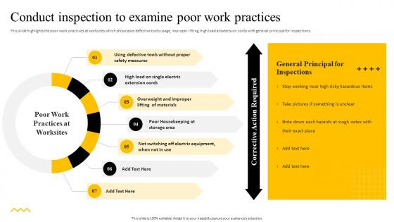 Recommended Practices For Workplace Safety Conduct Inspection To Examine Poor Work Practices