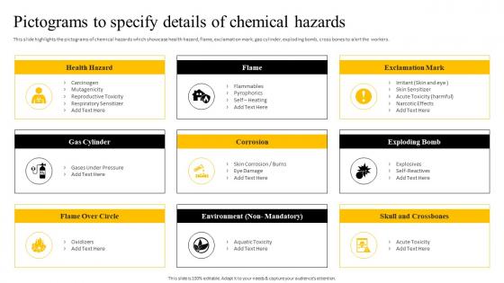 Recommended Practices For Workplace Safety Pictograms To Specify Details Of Chemical Hazards