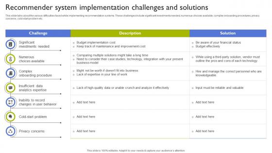 Recommender System Implementation Challenges Types Of Recommendation Engines