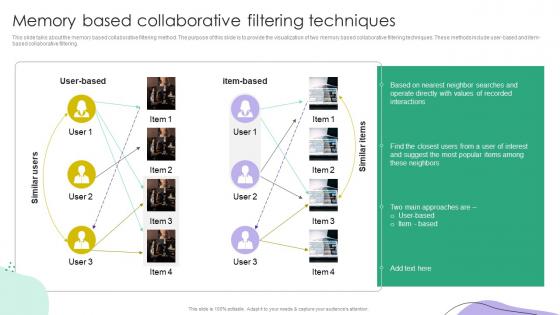 Recommender Systems IT Memory Based Collaborative Filtering Techniques Ppt Guide