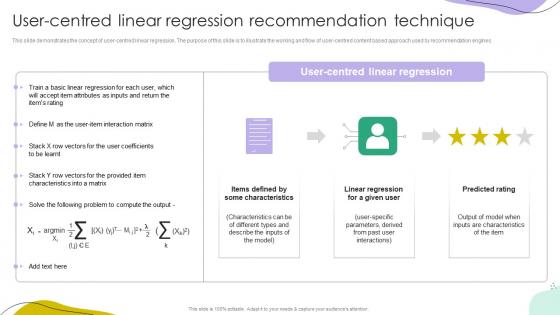 Recommender Systems IT User Centred Linear Regression Recommendation Technique