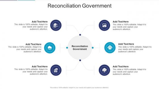 Reconciliation Government In Powerpoint And Google Slides Cpb