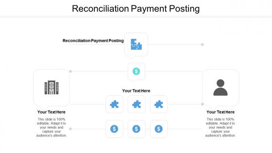 Reconciliation payment posting ppt powerpoint presentation pictures objects cpb