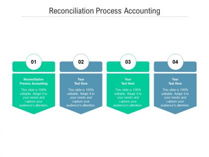 Reconciliation process accounting ppt powerpoint presentation outline graphics template cpb