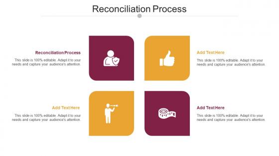 Reconciliation Process Ppt Powerpoint Presentation Outline Demonstration Cpb