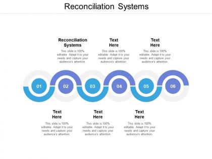 Reconciliation systems ppt powerpoint presentation model background cpb