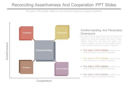 Reconciling assertiveness and cooperation ppt slides