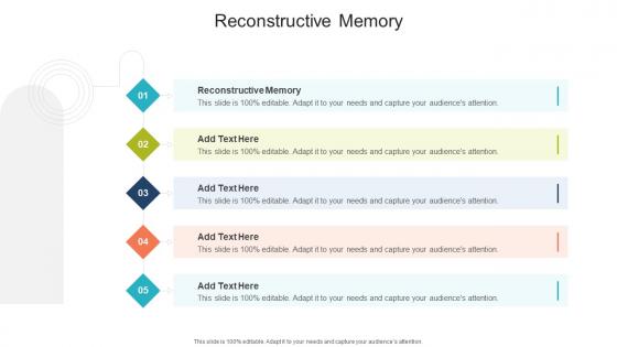 Reconstructive Memory In Powerpoint And Google Slides Cpb